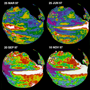 Graphic of El Niño from March to November 1997