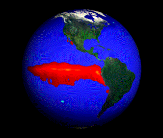 Diagram of the El Niño Effect